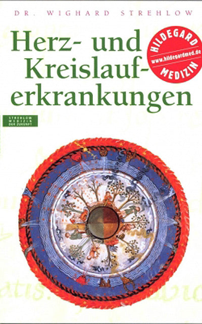Herz- und Kreislauferkrankungen